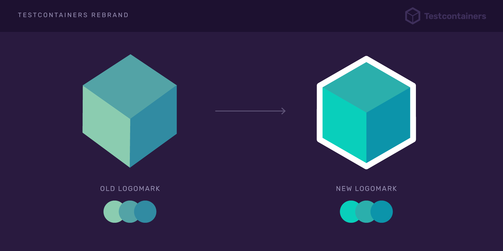 New milestone, new look, new release, same Testcontainers!